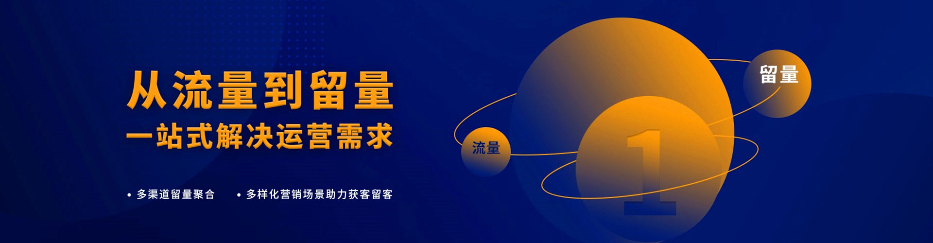 西工sem广告